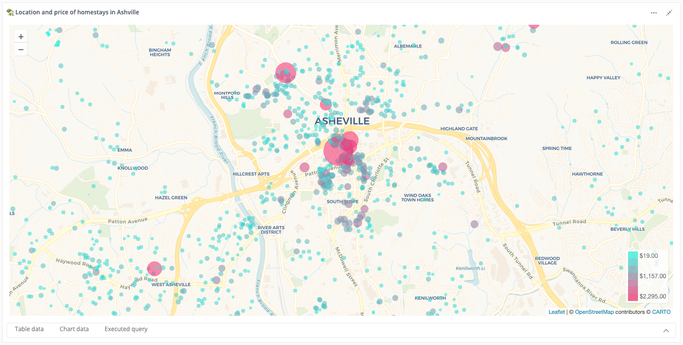 Save the file in the data folder; How to create a Point Map? | Holistics Docs